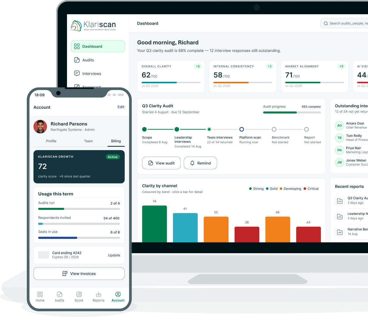 The Klariscan dashboard on a laptop and phone, showing clarity scores, audit progress and clarity by channel.